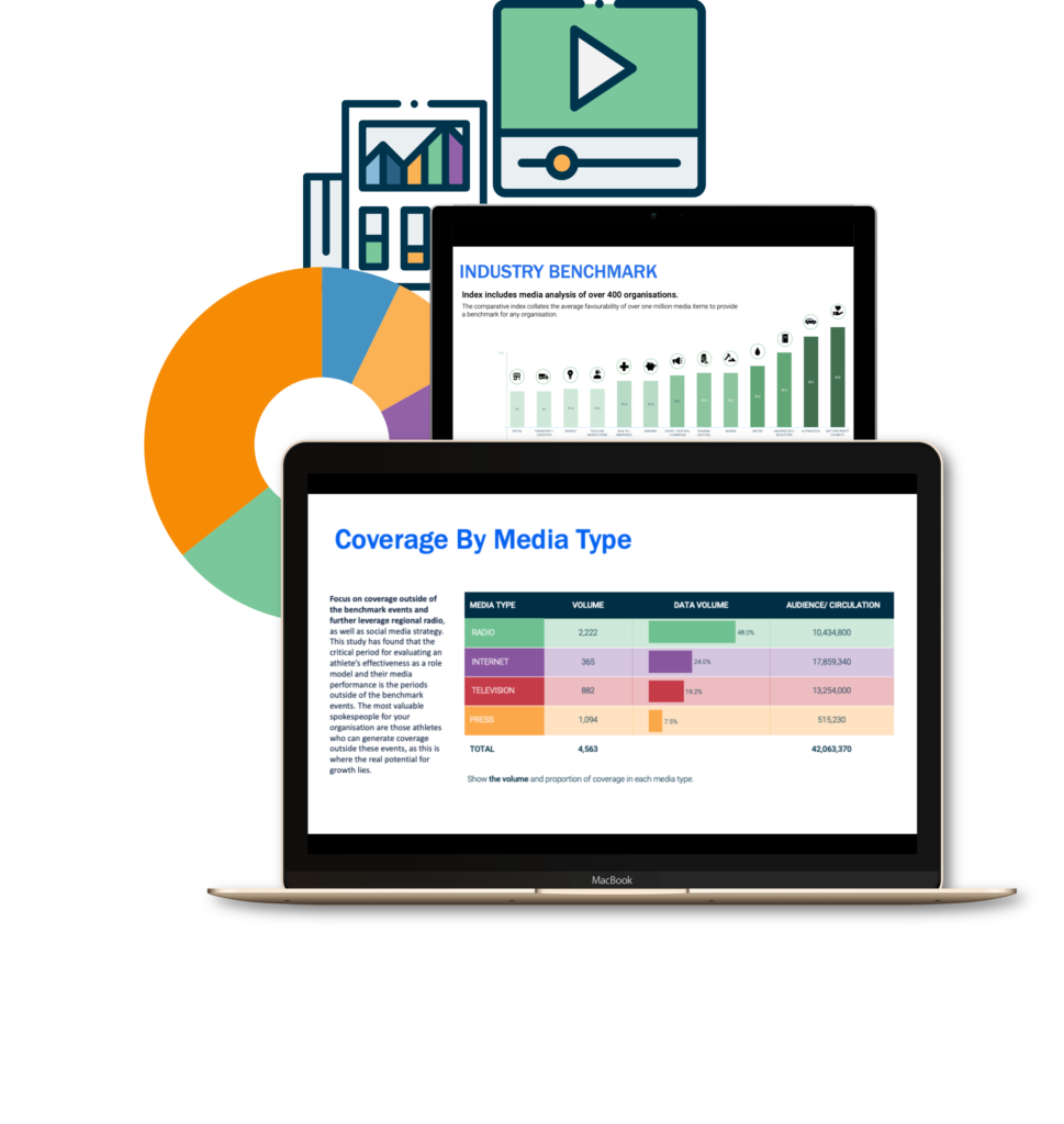 Insights by media type