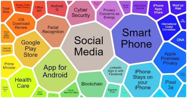 This image has an empty alt attribute; its file name is fig-1-data.jpg