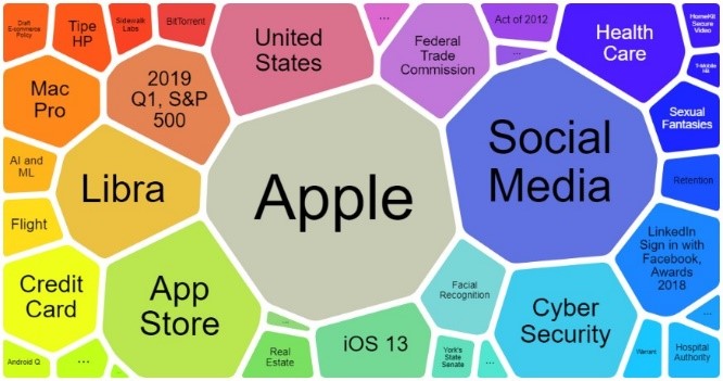 This image has an empty alt attribute; its file name is fig-2-data.jpg