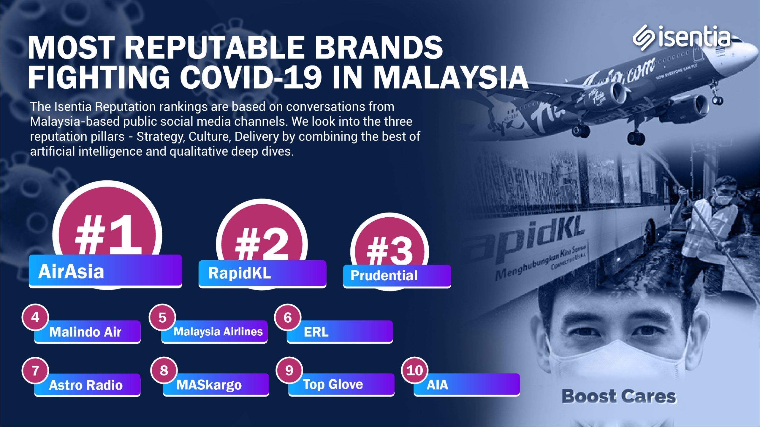 Malaysia Airline Insurance Coverage