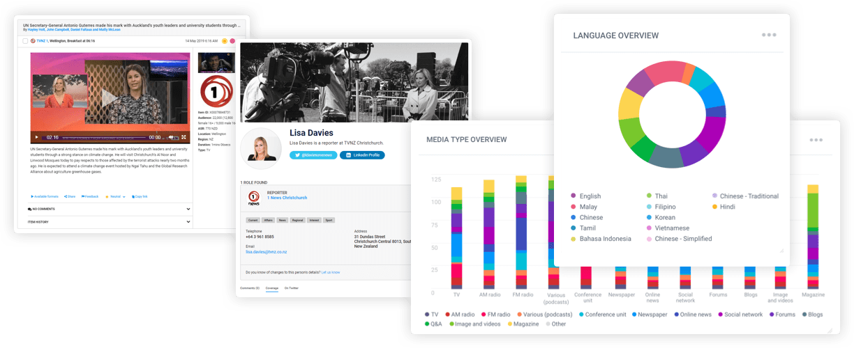 Media monitoring, intelligence and analytics by Isentia