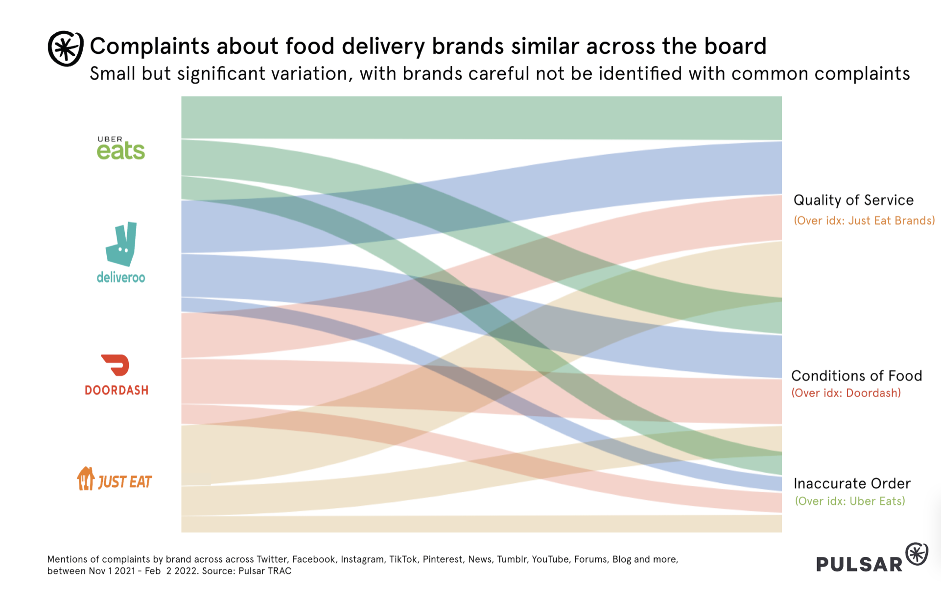 Screen Shot 2022-02-08 at 1.32.34 pm