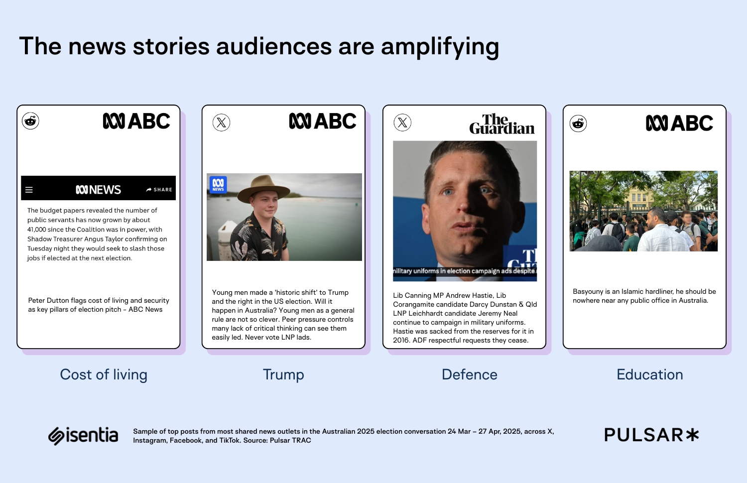 Did culture wars cut through more than policy on the election trail?
